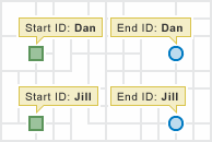 Input for many start and end locations